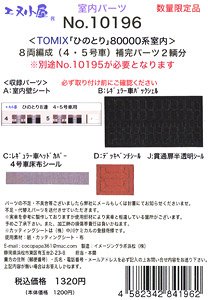 【数量限定品】 室内パーツ ＜ TOMIX 近鉄 「ひのとり」 80000系室内 ＞ (8両編成 (4・5号車) 補完パーツ2輌分) (2両分) (鉄道模型)