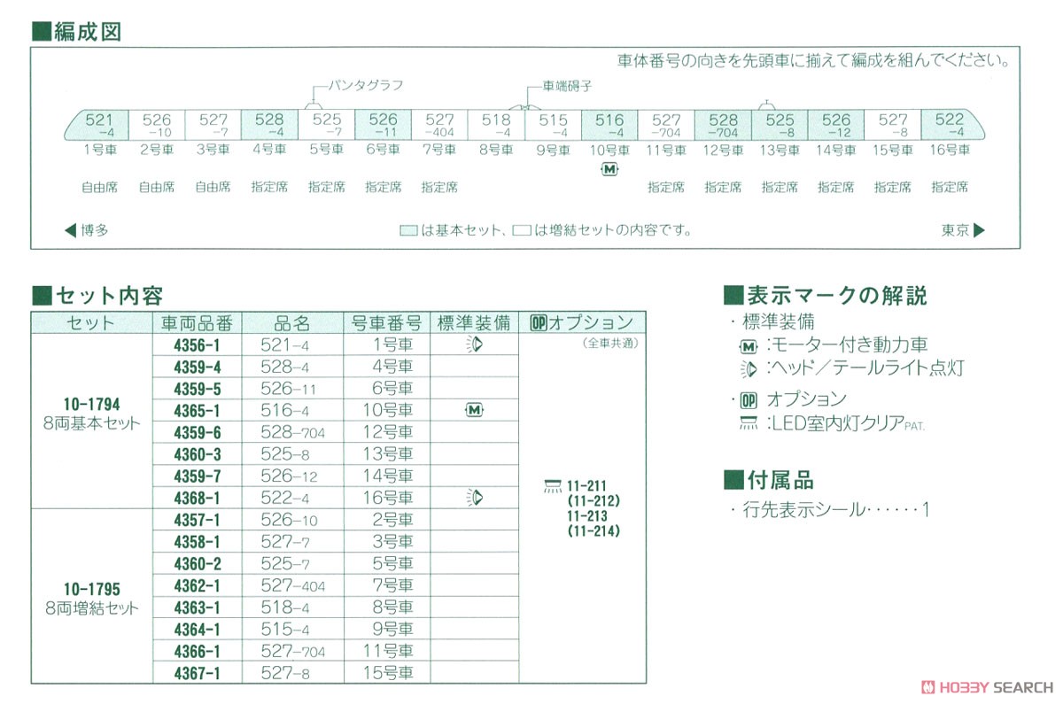 Series 500 Shinkansen `Nozomi` Eight Car Standard Set (Basic 8-Car Set) (Model Train) About item3