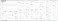 IJN Light Cruiser Yahagi (1945/1944) Full Hull Model (Plastic model) 設計図9 Modal Thumbnail