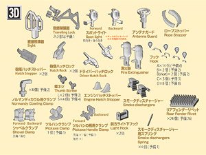 3D Parts Set for A34 Comet [for MM35380 Tamiya] (Plastic model)