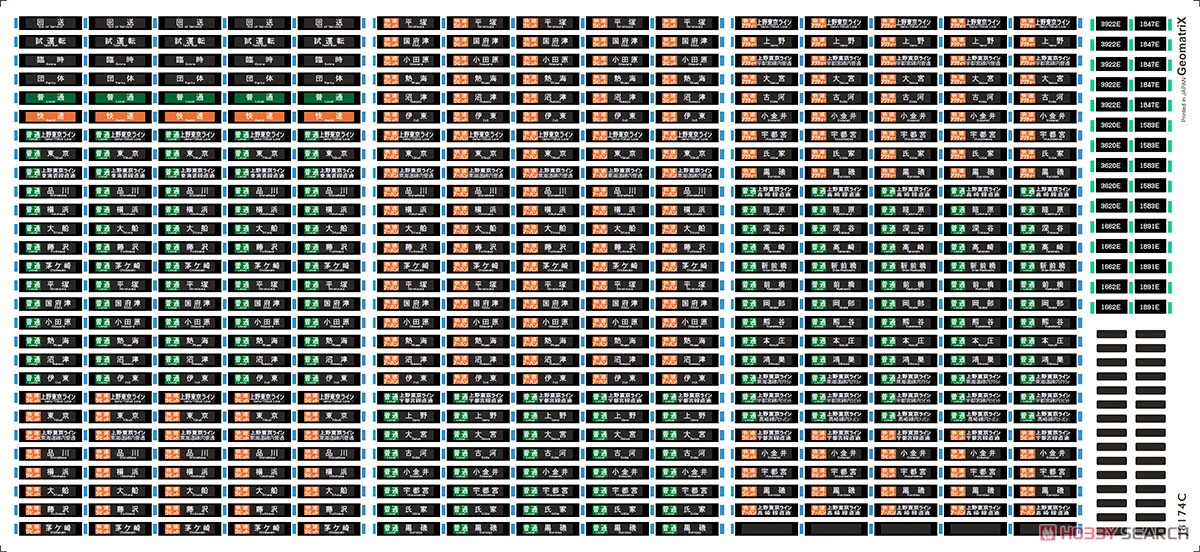 【国鉄・JR/N】 E233系3000番台 上野東京ライン 2014年版 前面表示 (フィルムシール) (鉄道模型) 商品画像1