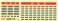 Hokuso Railway Type 7500 7502 Formation w/SR Antenna Eight Car Set (8-Car Set) (Model Train) 中身1 Thumbnail