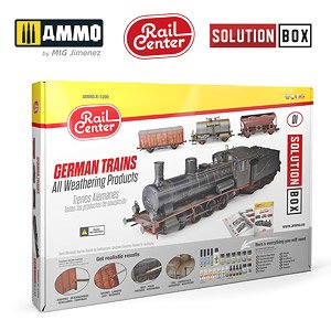 「レイルセンター」 ソリューションボックス #01：ドイツ列車のウェザリング (塗料)