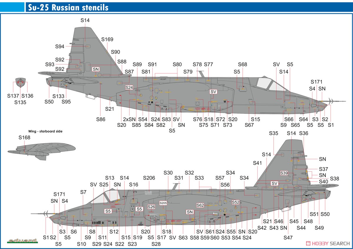 Su-25 データステンシル (ロシア語) (ズべズダ用) (デカール) 設計図1