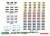 西武 9000系 (多摩湖線・赤色) 4両編成セット (動力付き) (4両セット) (塗装済み完成品) (鉄道模型) 中身1