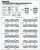 東武 10000型 リニューアル車 6両編成動力付きトータルセット (6両セット) (塗装済みキット) (鉄道模型) 設計図6
