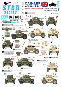 Daimler Armoured Car #2 British cold war service. Palestine, Korean War, Kenya (Mau Mau Rebellion), Suez Crisis 1956, Malaya/Malaysia and Cyprus. (Decal)