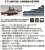 日本海軍戦艦 榛名 昭和19年捷一号作戦 特別仕様 (ダズル迷彩) (プラモデル) その他の画像1