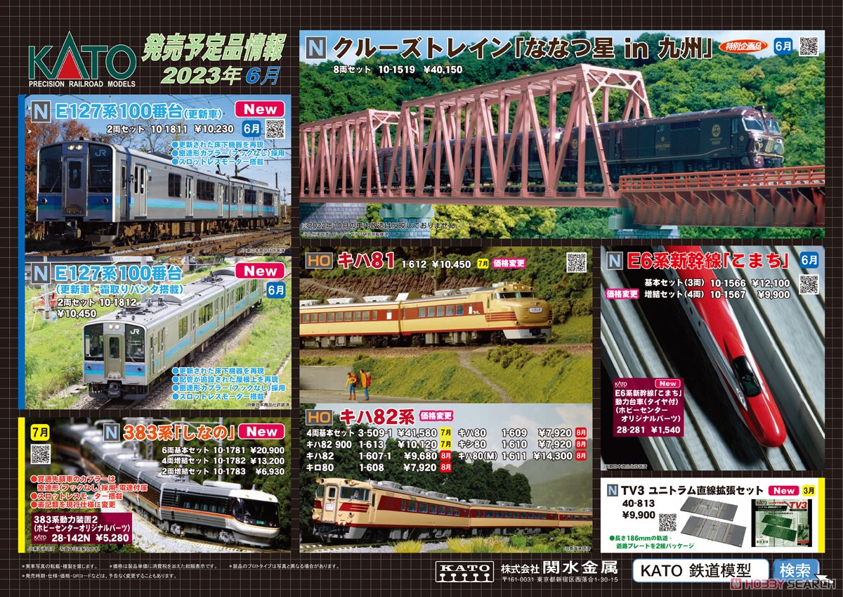 Series 383 `Shinano` Additional Four Car Set (Add-on 4-Car Set) (Model Train) Other picture2