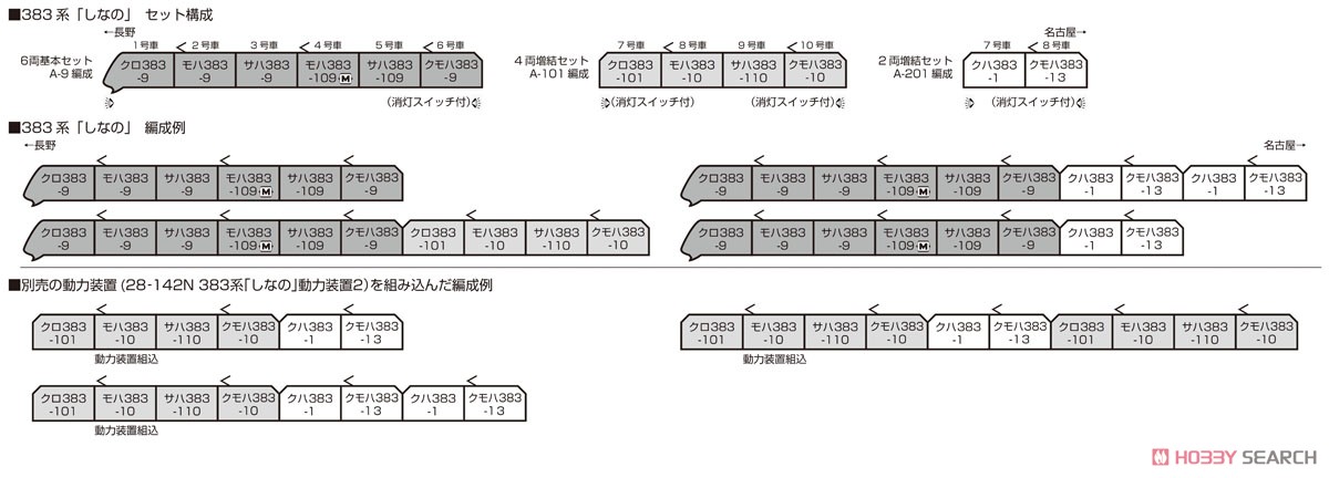 Series 383 `Shinano` Additional Four Car Set (Add-on 4-Car Set) (Model Train) About item1