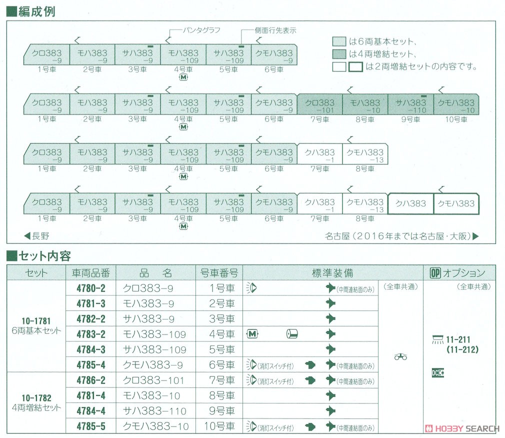 Series 383 `Shinano` Additional Four Car Set (Add-on 4-Car Set) (Model Train) About item3