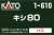 1/80(HO) KISHI80 (Model Train) Package1