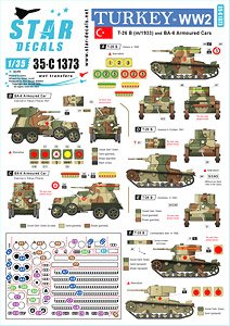 WWII トルコ 第二次大戦中のトルコ軍装甲車輌 T-26B(1933年型)軽戦車/BA-6装甲車(1930-40年代) (デカール)