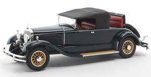 MB 630K ロードスター Murphy クローズ 1925 ダークブルー (ミニカー)