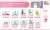 [Pretty Soldier Sailor Moon] Series x Sanrio Characters Acrylic Magnet (Set of 10) (Anime Toy) Other picture1