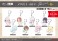 「スパイ教室」 アクリルキーホルダー Flower ティア (キャラクターグッズ) その他の画像1 サムネイル