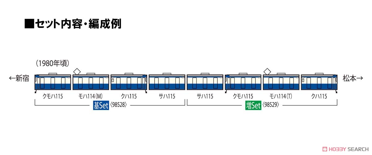 J.N.R. Suburban Train Series 115-300 (Yokosuka Color) Standard Set (Basic 4-Car Set) (Model Train) About item2