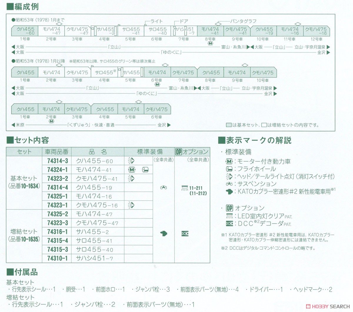 Series 475 Ordinary Express `Tateyama, Yunokuni` Six Car Standard Set (Basic 6-Car Set) (Model Train) 解説3 Modal