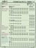 Series 475 Ordinary Express `Tateyama, Yunokuni` Six Car Standard Set (Basic 6-Car Set) (Model Train) 中身1 Thumbnail