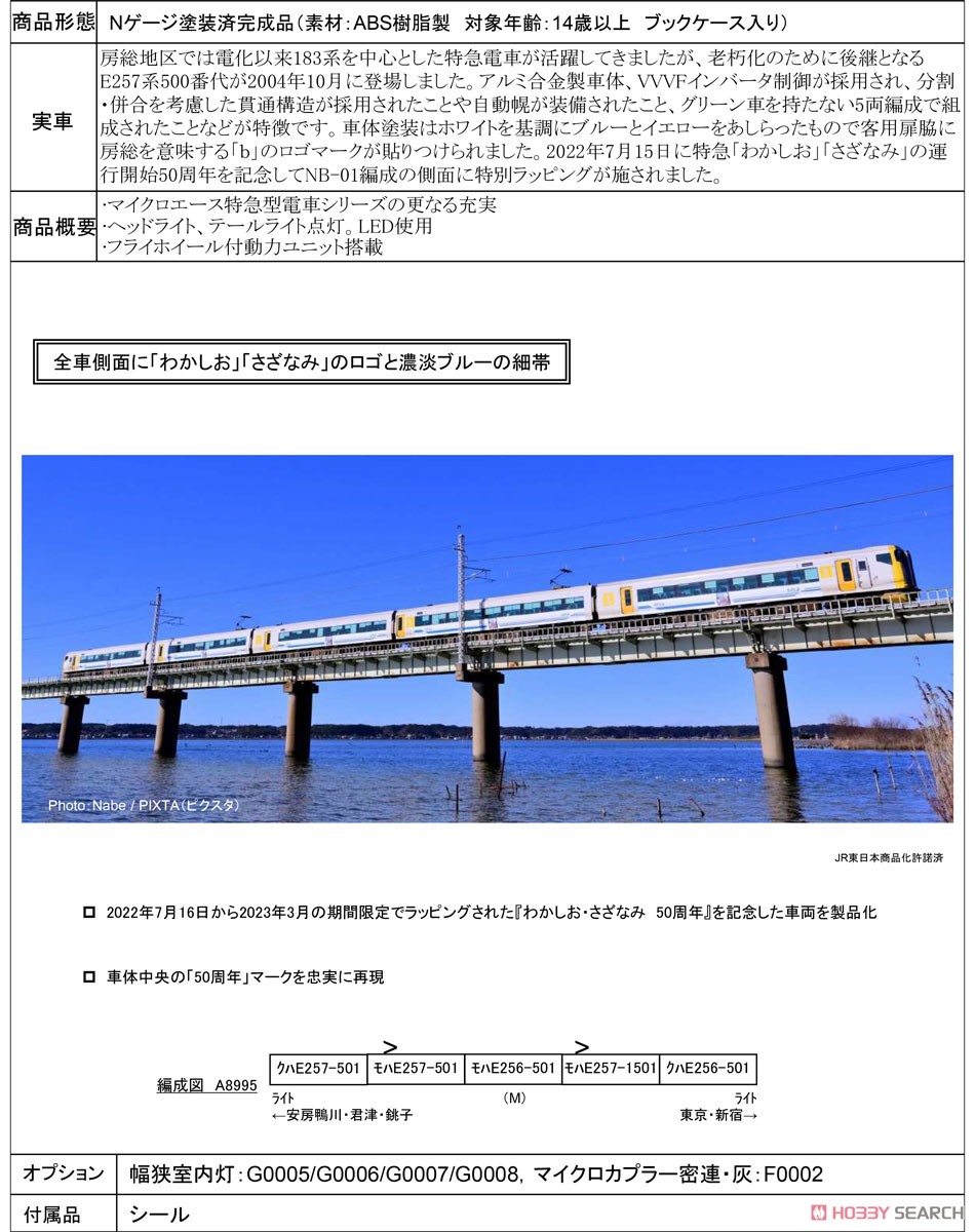 Series E257-500 `Wakashio, Sazanami 50th Anniversary` Five Car Set (5-Car Set) (Model Train) Other picture1