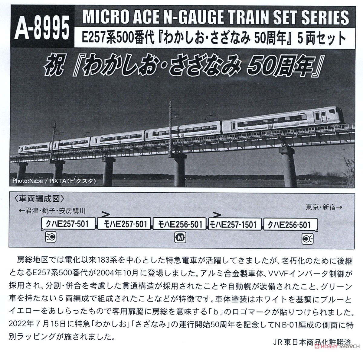 Series E257-500 `Wakashio, Sazanami 50th Anniversary` Five Car Set (5-Car Set) (Model Train) About item2
