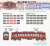 The Railway Collection Eizan Electric Railway Series 700 Renewal #722 (Red) (Model Train) Contents1