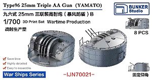 日本海軍 九六式二十五粍 三連装機銃 (爆風避盾付き) B (戦時中生産型) (戦艦大和用) (プラモデル)