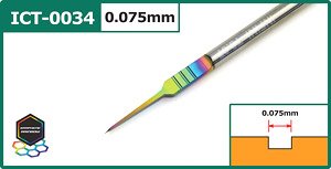Panel Liner 0.075mm (Hobby Tool)