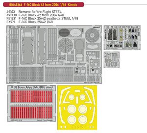 F-16C Block 42 from 2006 Big Ed Parts Set (for Kinetic) (Plastic model)