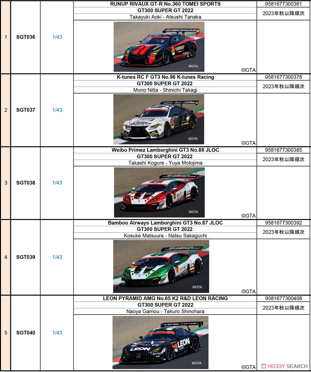 GAINER TANAX GT-R No.11 GAINER GT300 SUPER GT 2022 Hironobu Yasuda - Keishi Ishikawa (Diecast Car) Other picture2