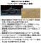 日本海軍重巡洋艦 摩耶 フルハルモデル 特別仕様 (エッチングパーツ付き) (プラモデル) その他の画像2 サムネイル