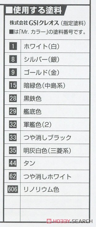 日本海軍重巡洋艦 摩耶 フルハルモデル 特別仕様 (エッチングパーツ付き) (プラモデル) 塗装1
