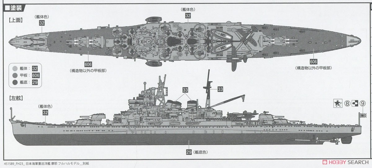 日本海軍重巡洋艦 摩耶 フルハルモデル 特別仕様 (エッチングパーツ付き) (プラモデル) 塗装2