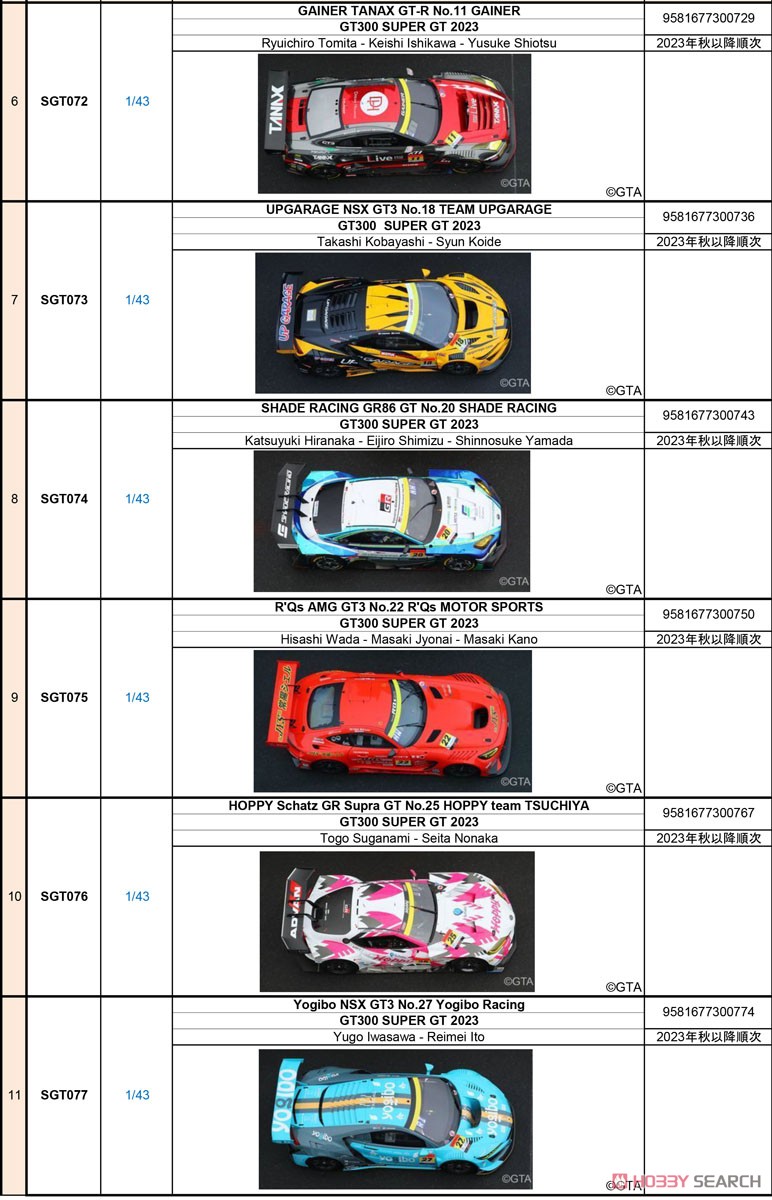 muta Racing GR86 GT No.2 INGING GT300 SUPER GT 2023 - Yuui Tsutsumi Hibiki Taira Hiroki Kato (ミニカー) その他の画像3