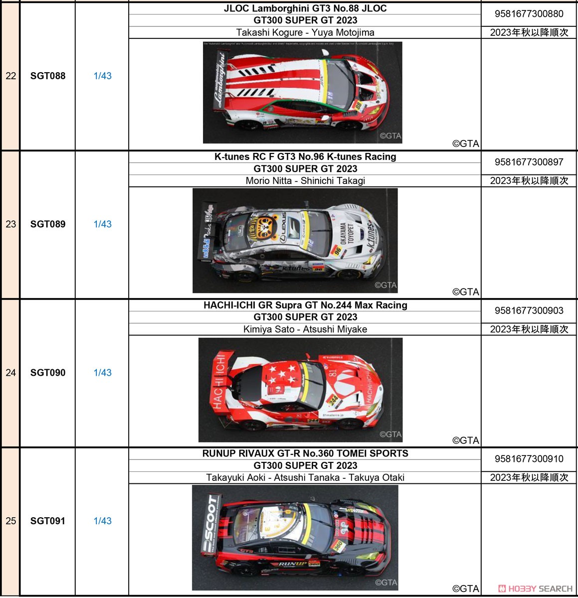 muta Racing GR86 GT No.2 INGING GT300 SUPER GT 2023 - Yuui Tsutsumi Hibiki Taira Hiroki Kato (ミニカー) その他の画像6