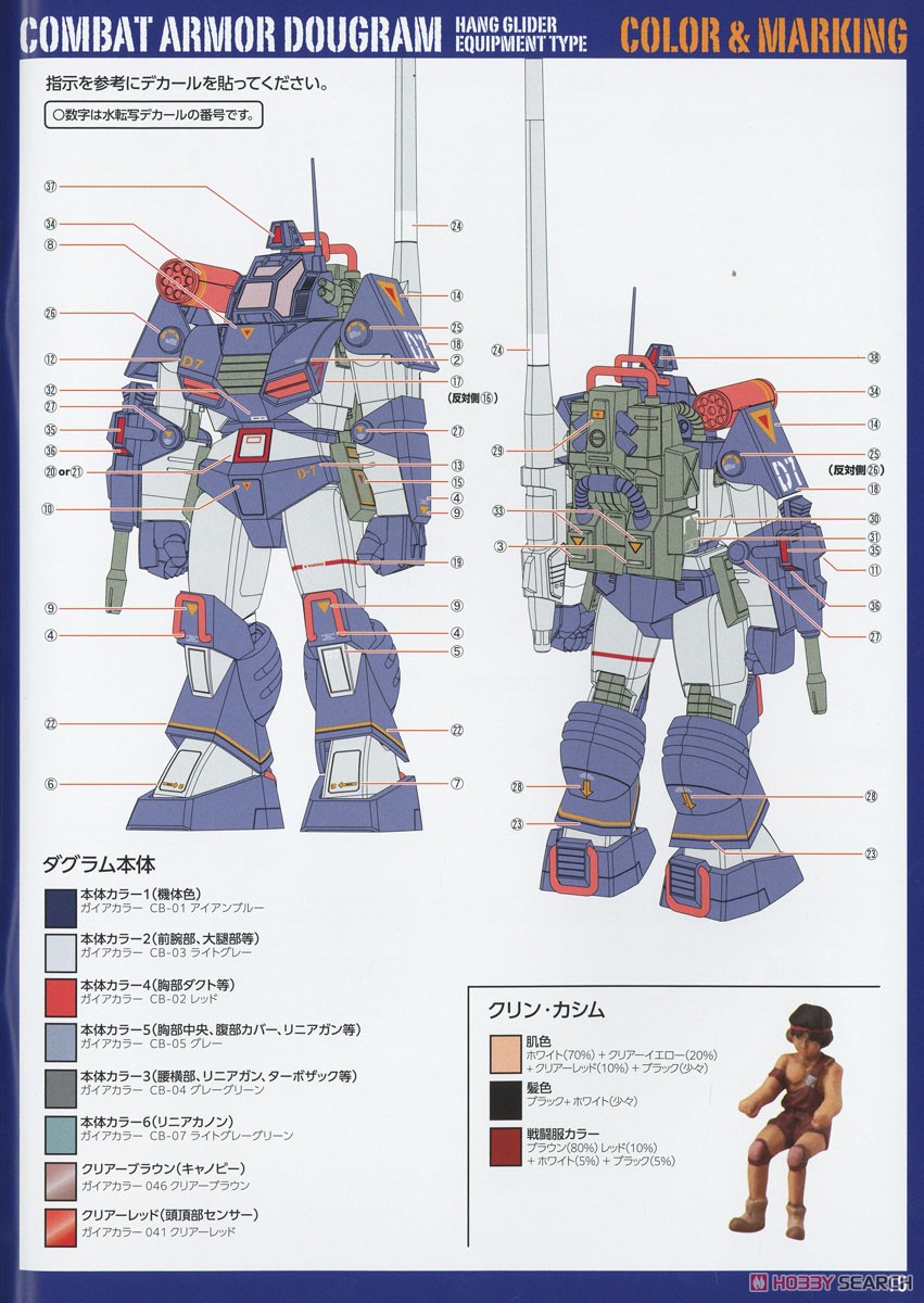 コンバットアーマーダグラム ハングライダー装着タイプ (プラモデル) 塗装2