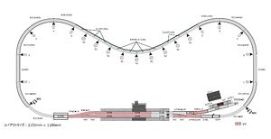 ユニトラックアソートセット ＜変わらない飯田線の風景を＞ (鉄道模型)