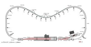 Unitrack Assort Set [Unchanging Scenery of the Iida Line] (Model Train)