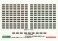E653系1000番代 いなほ (瑠璃色・クーラーカバー交換後) 7両編成セット (動力付き) (7両セット) (塗装済み完成品) (鉄道模型) 中身1 モーダル サムネイル
