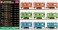 J.R. Series 103 Kansai Type MOHA103, 102 (Unit Window, Orange) Two Car Kit (2-Car, Pre-Colored Kit) (Model Train) その他の画像1 Thumbnail