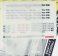 J.R. Series 103 Kansai Type MOHA103, 102 (Unit Window, Orange) Two Car Kit (2-Car, Pre-Colored Kit) (Model Train) 中身2 Thumbnail
