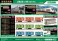 J.R. Series 103 Kansai Type SAHA103 (Unit Window, Olive Green) One Car Kit (Pre-Colored Kit) (Model Train) その他の画像2 Thumbnail