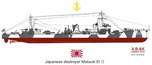 IJN Destroyer Mutsuki (Plastic model)