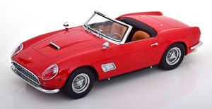 Ferrari 250 California Spyder 1960 US Version red (ミニカー)