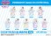 ラブライブ！ スクールアイドルフェスティバル アクリルスタンド Aqours シャインブライドver. 松浦果南 (キャラクターグッズ) その他の画像2 サムネイル