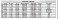 Cable Spools (Plastic model) 塗装1 Thumbnail