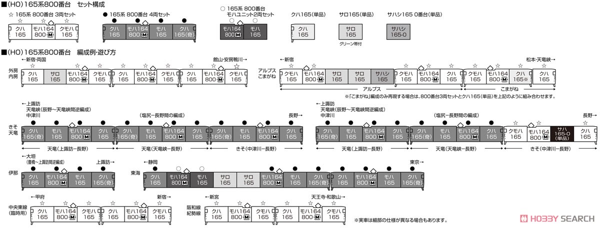 16番(HO) クハ165 (鉄道模型) 解説2