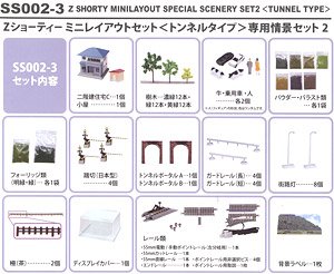 (Z) Z Shorty Mini Layout Special Scenery Set 2 < Tunnel Type > (Model Train)