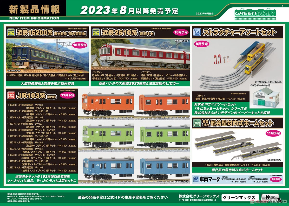 JR 103系 関西形 クハ103 (初期車・スカイブルー) 1両キット (塗装済みキット) (鉄道模型) その他の画像2