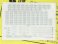 JR 103系 関西形 クハ103 (初期車・スカイブルー) 1両キット (塗装済みキット) (鉄道模型) 中身2 サムネイル